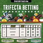 whats a trifecta bet